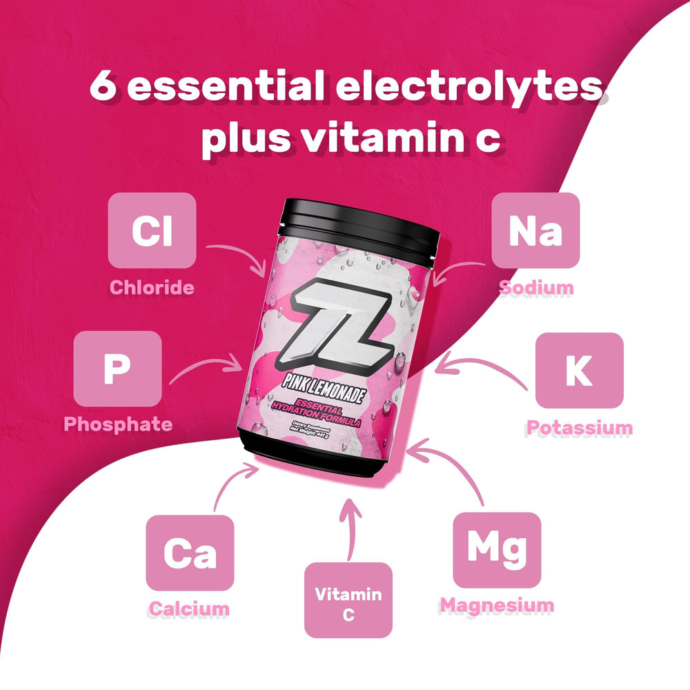 The Treigning Lab pink lemonade hydration powder beside a water bottle for keto-friendly refreshment