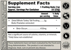 Premium packaging protects potency during storage and transport