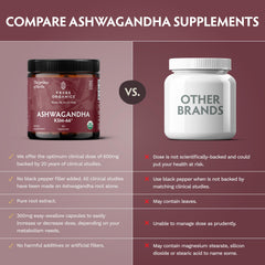 TRIBE ORGANICS Ashwagandha KSM-66 capsules in hand for on-the-go mood support