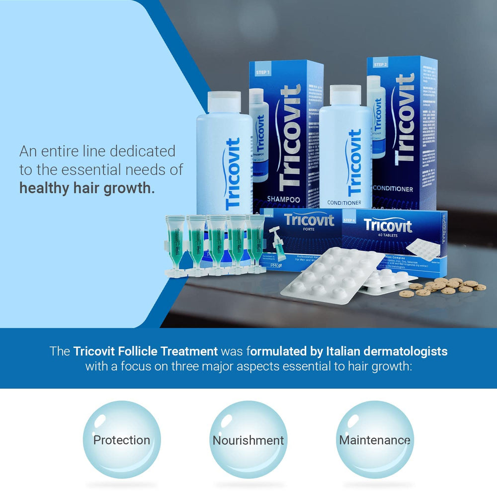 Tricovit glass bottle with capsules ready for daily use.