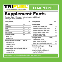 TriFuel Lemon Lime packaging box signals USA-made quality and nutrition.