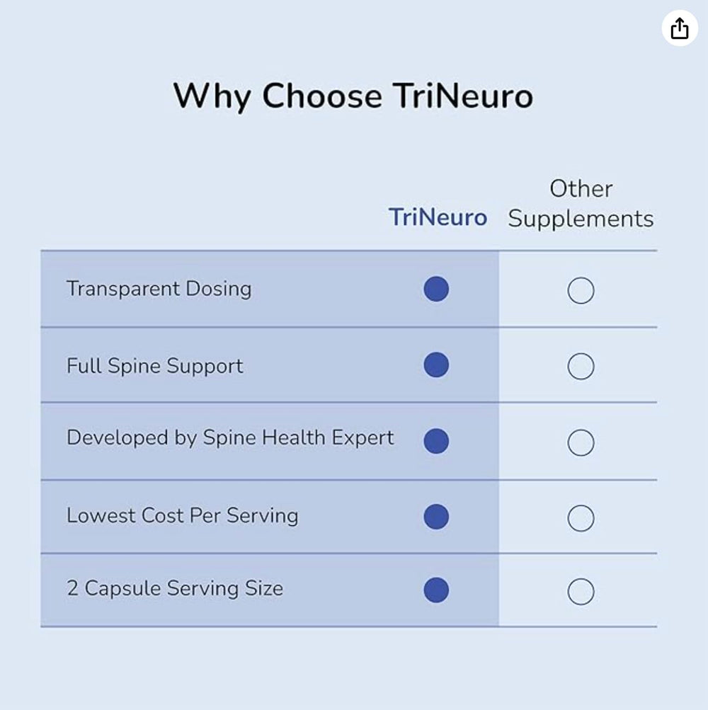 TriNeuro immune-support formula may support overall wellness
