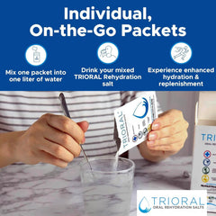 TRIORAL on-the-go travel kit fits gym bags and pockets.