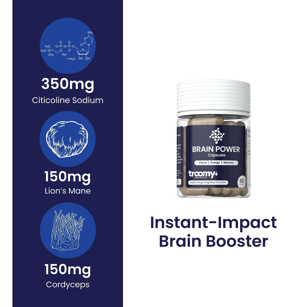 Troomy Brain Power label detail shows Citicoline, Lion’s Mane, Cordyceps blend.
