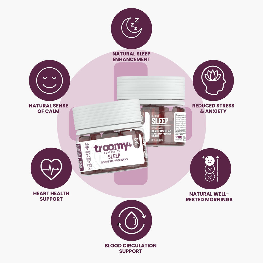 Label on Troomy Sleep Gummies highlights Reishi and Melatonin