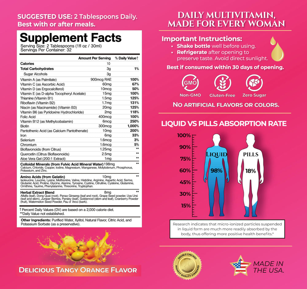 Tropical Oasis premium liquid multivitamin for women, bottle closeup highlights the premium formula.