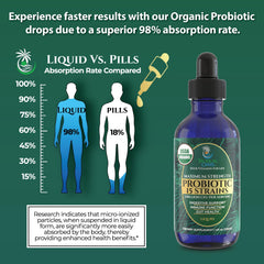 Vegan Non-GMO badge on Tropical Oasis probiotics