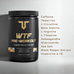 Troponin WTF Pre-Workout bottle against a gym mat evokes performance stamina.