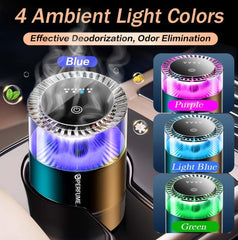 TRROCC diffuser with four scent modes for flexible scent control