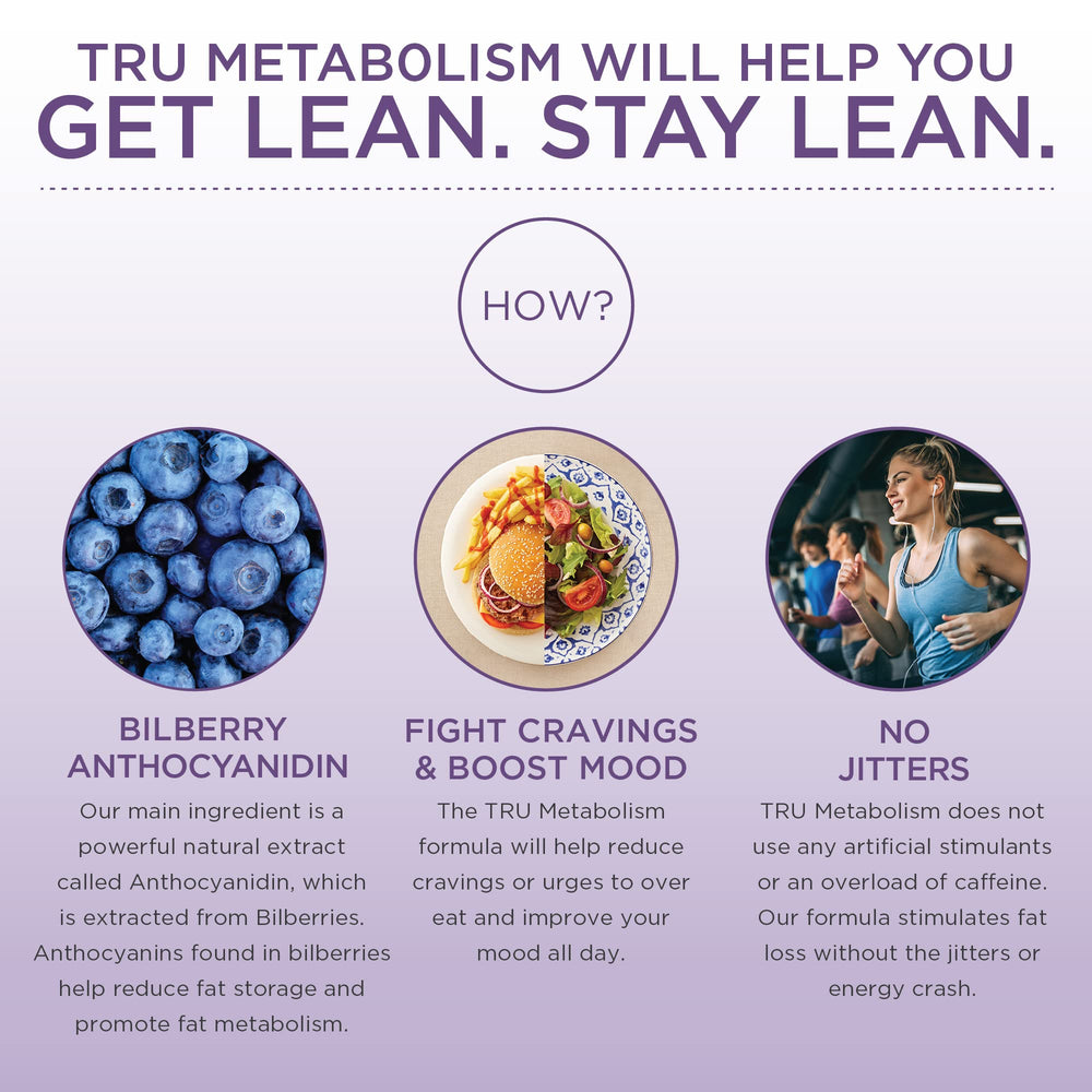 TRU Supplements Metabolism Anthorigin Purple Corn extract emphasized for natural fat metabolism support