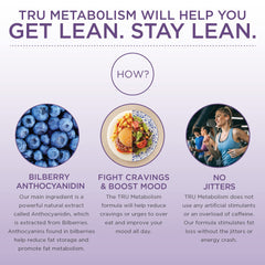 TRU Supplements Metabolism Anthorigin Purple Corn extract emphasized for natural fat metabolism support