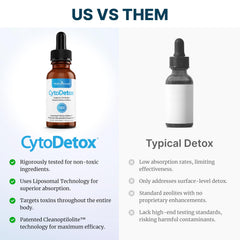 True Cellular Formulas Cytodetox liposomal encapsulation suggests enhanced absorption