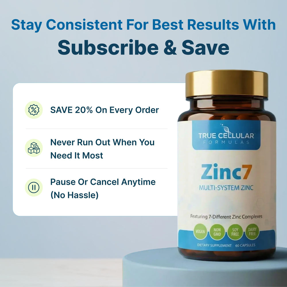True Cellular Formulas Zinc7 label shows 50 mg zinc per serving