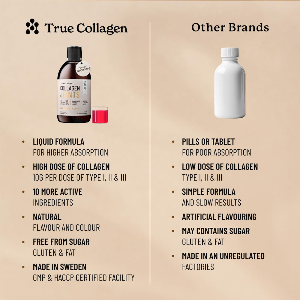 True Collagen Joints turmeric and MSM highlight natural inflammation-supporting potential