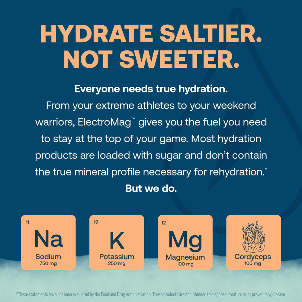 Electrolyte minerals lineup highlights sodium, chloride, potassium, and magnesium in ElectroMag.