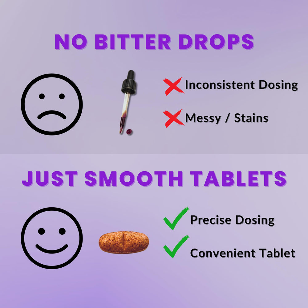 True Life Therapeutics Lugol's Iodine Tablets on a daily routine setup for easy use