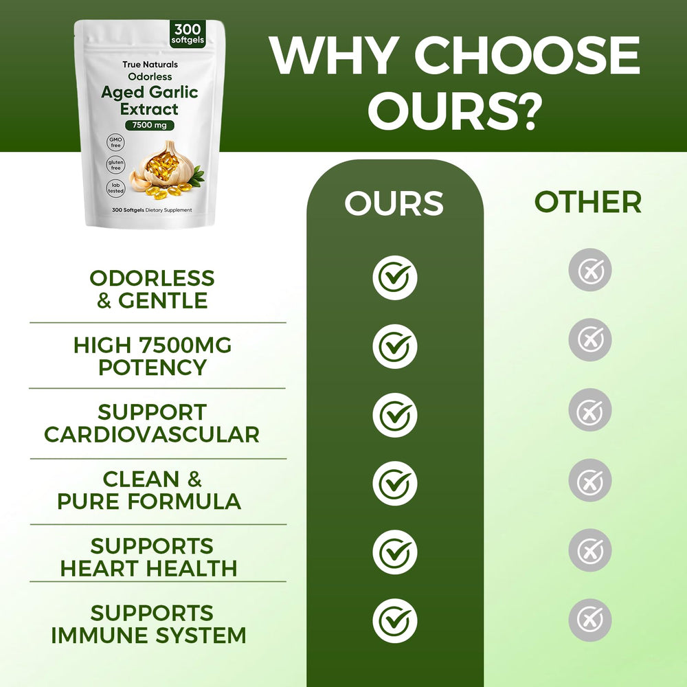 TRUE NATURALS non-GMO seal on packaging signaling purity