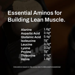True Nutrition Whey Protein Isolate Cold-Filtration powder in tin ideal for smoothies.