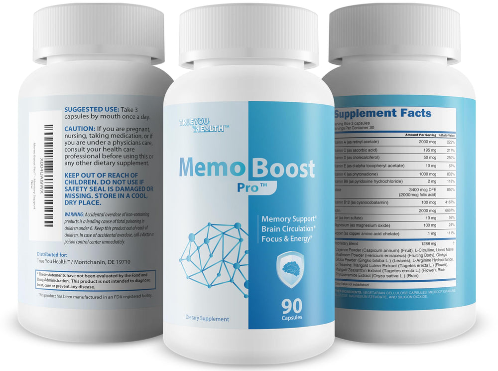 Memo Boost Pro brain focus capsule with emphasis on memory recall.