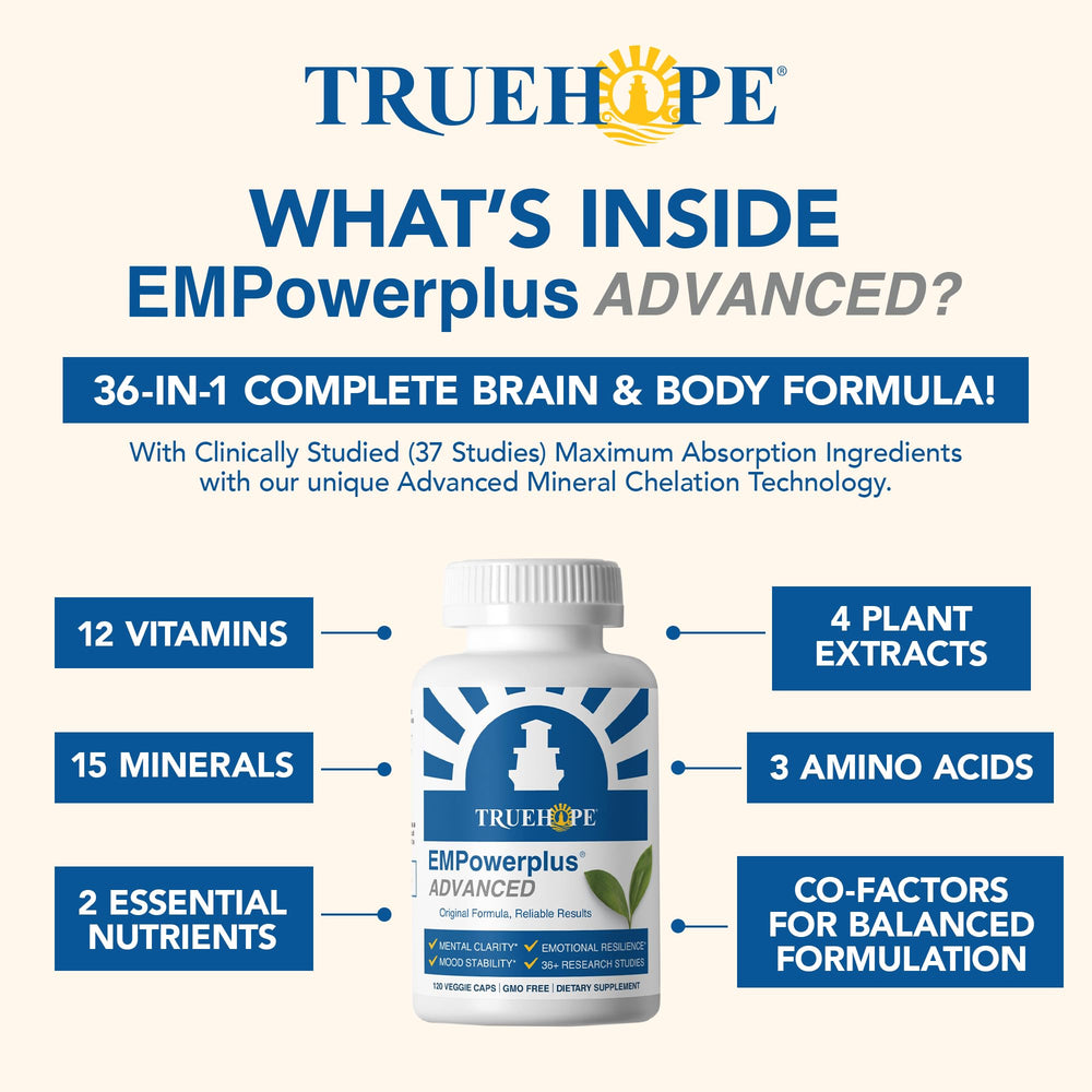 Detailed EMPowerplus ingredients panel emphasizing the 36 nutrient blend.