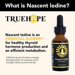 Truehope Nascent Iodine drops measure demonstrates accurate, easy dosing