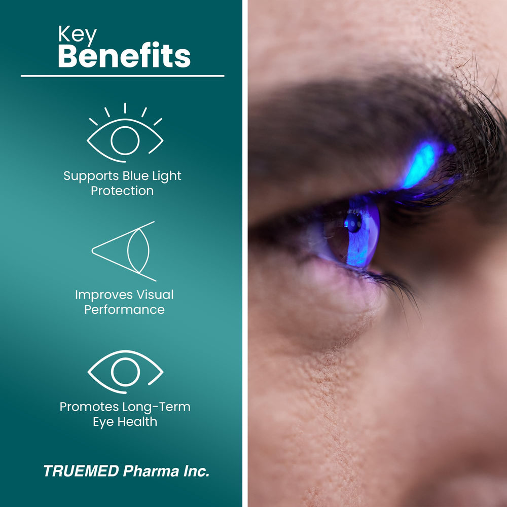 TRUEMED Lutemax 20mg label close-up with dosage and ingredients.