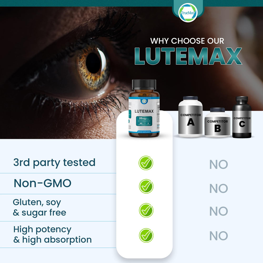 TRUEMED Lutemax 20mg packaging box highlights quality and GMP standards.