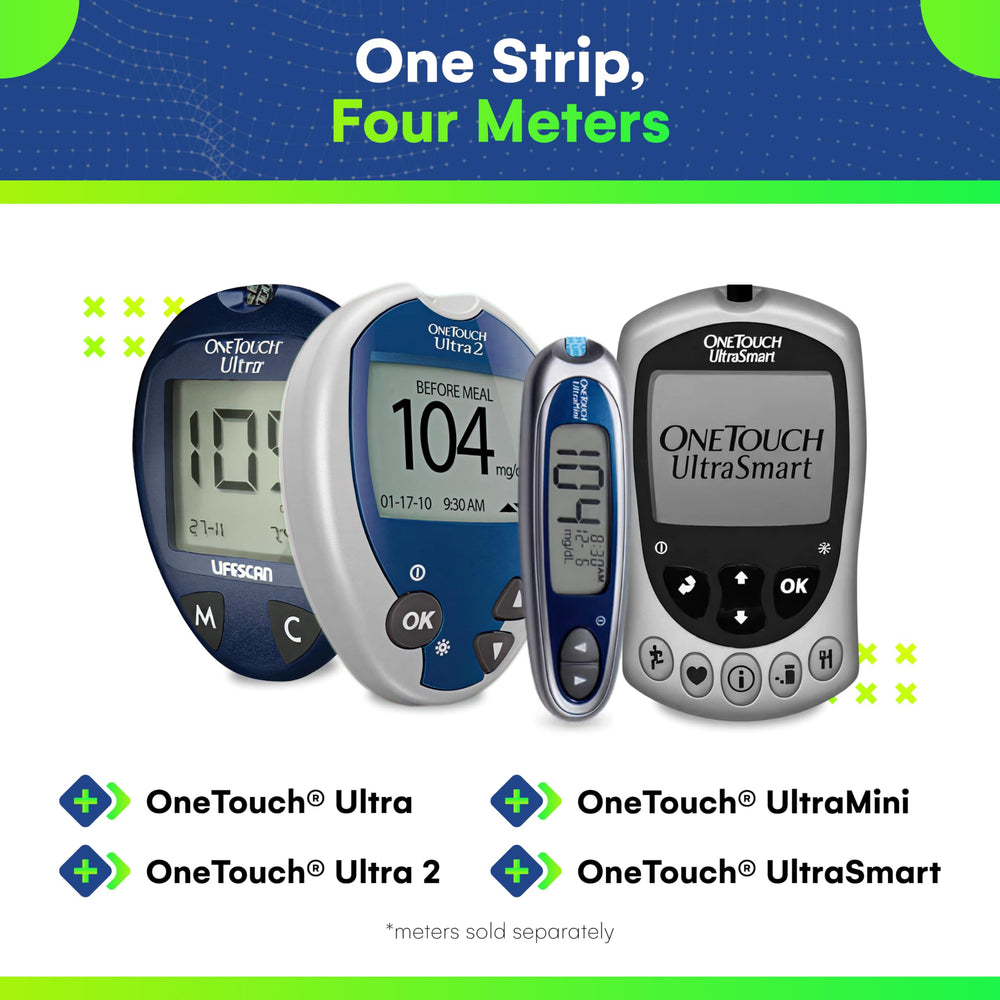 50-strip pack layout from TruePoint for budget-friendly daily glucose testing.