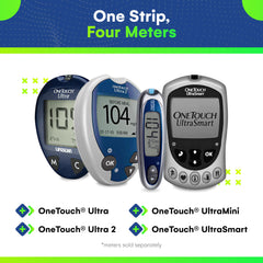 50-strip pack layout from TruePoint for budget-friendly daily glucose testing.