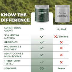 TrueSeaMoss powder in a glass after blending.