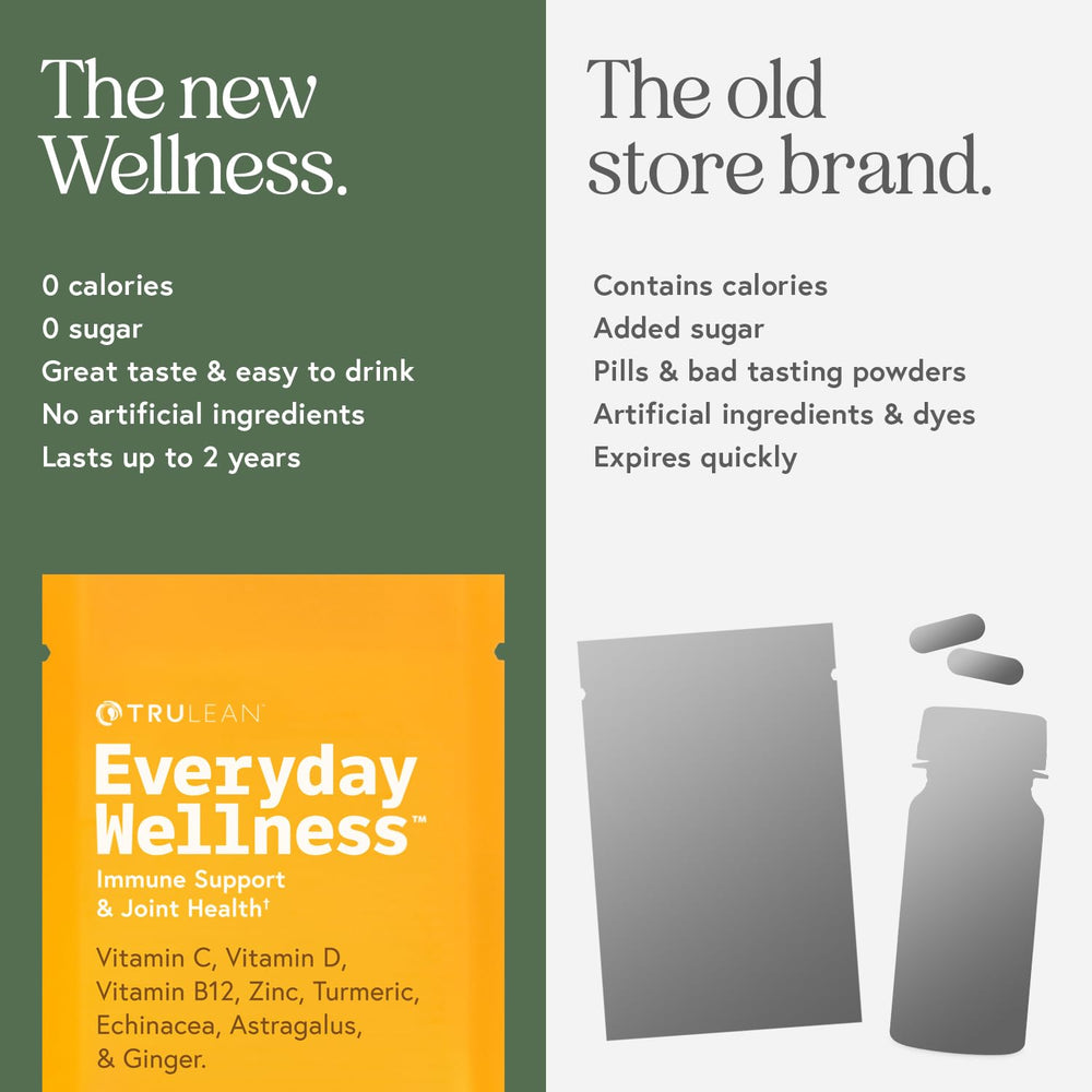TRULEAN Everyday Wellness Shot dissolves quickly in water for a refreshing routine.