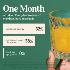 TRULEAN Everyday Wellness Shot electrolytes and clean ingredients for active lifestyles.