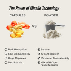 Truly Genius magnesium powder mixing image conveys easy dissolution in water for a refreshing sip.