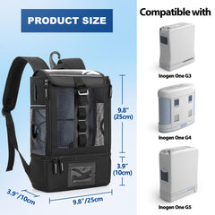 Trunab side hatches for cannula and charging access