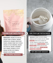 Truvani gluten-free, keto-friendly packaging supports inclusive diets