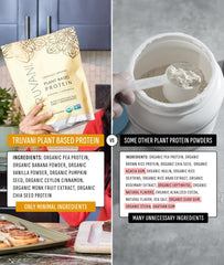 Truvani banana cinnamon shake ready to fuel workouts without dairy