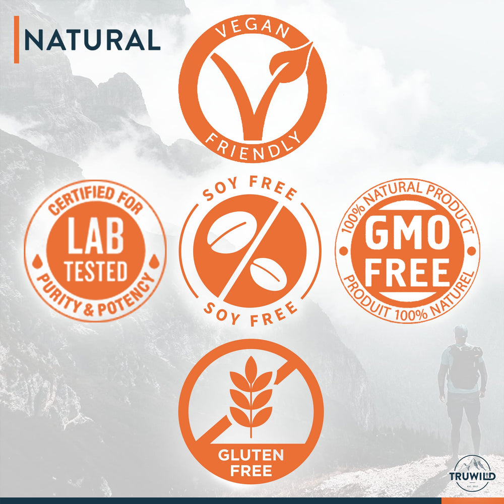 TruWild Motion ingredient panel highlighting plant-based ingredients.
