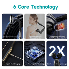 Trvtve LCD display shows intensity and mode at a glance.