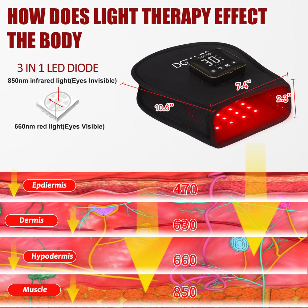 TUOYR magnetic power controller pad used during therapy session