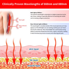 TUOYR wearable red-light wrap designed for mobile recovery.