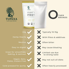 TUPAXA hemp protein powder adds protein to oatmeal or cereals.