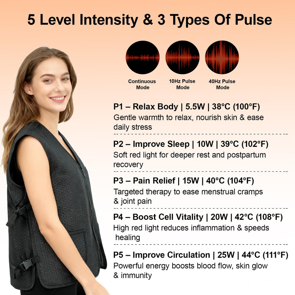 TURJGKSG Red Light Vest controller with modes and timer