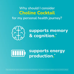 Twinlab Choline Cocktail ingredient chart shows essential vitamins and antioxidants.