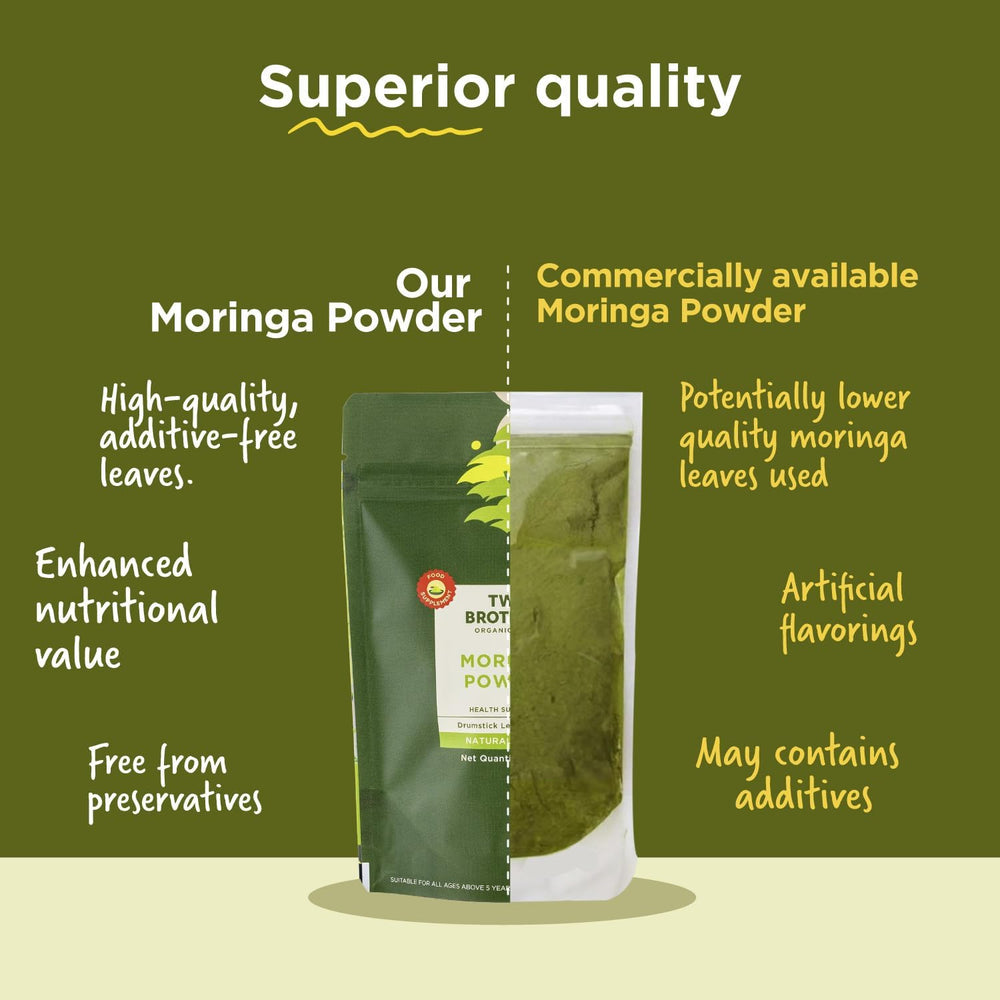 Two Brothers India Farms Organic Moringa powder packaging highlights pure additive-free leaves