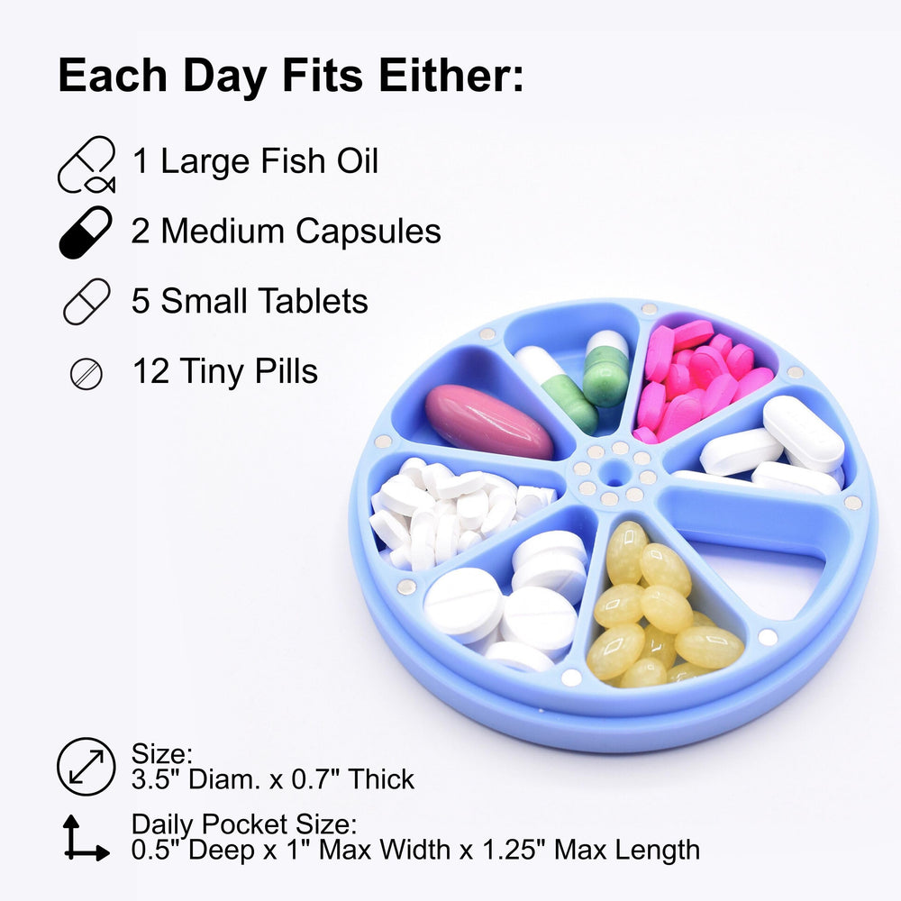 Type Two Labs travel case compartments highlight easy filling and daily-dose portioning.