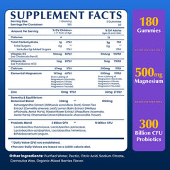 Tyssnouyn vitamin panel showing D3 and B6 benefits