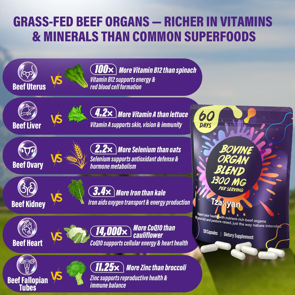 tzaxyan 1300mg beef organ blend visual showing heart, liver and other organs for balance