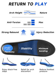 UBARONY carbon fiber insole shock absorption aids comfortable gait