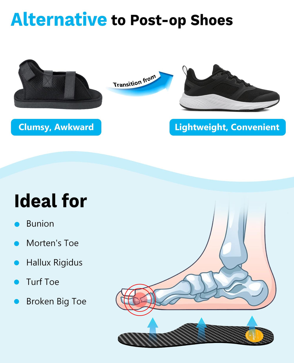 UBARONY Morton's extension orthotic inside shoe, forefoot support under the ball