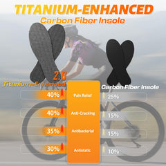 UBARONY titanium-carbon insole highlights abrasion resistance for long-lasting comfort